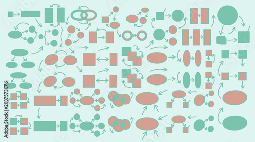 Eine Sammlung von Flussdiagrammen und Prozessabläufen mit verschiedenen Formen wie Rechtecken, Kreisen und Ovalen, die durch Pfeile verbunden sind.