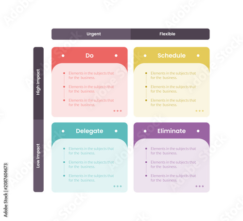 Bild auf Leinwand Eisenhower matrix infographic template banner with round square box with timelin