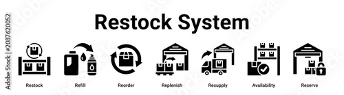 Photography Restock System web banner icon vector illustration concept for business with icon of Restock, Refill, Reorder, Replenish, Resupply
