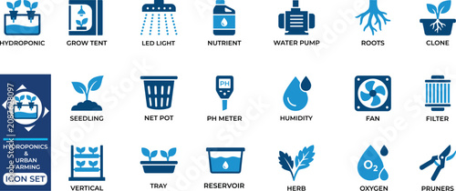Obraz na plátně Hydroponic system icons for urban farming set including water pump light and nutrient supply symbols for modern plant growing