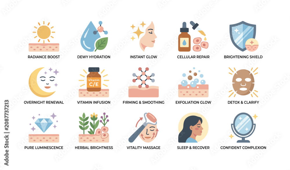Fototapeta premium Skincare benefit icons illustrating treatment effects on skin