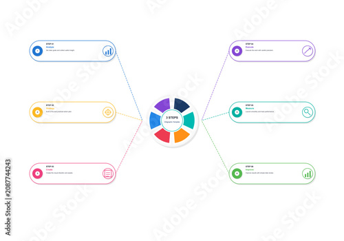 Colorful circular infographic diagram illustrating six distinct steps for business planning and development