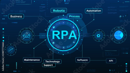 Rpa Robotic Process Automation Concept With Circular Diagrams And Text Labels On A Dark Blue Background business