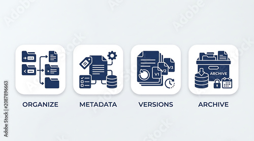 Comprehensive digital document lifecycle management with integrated icons for efficient organization, advanced metadata processing, robust version control, and secure archiving