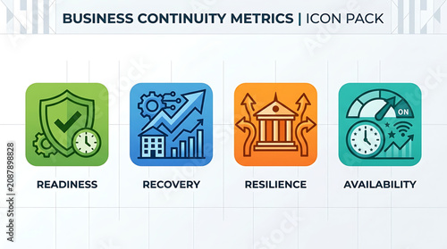 Business continuity metrics icons display readiness recovery resilience availability