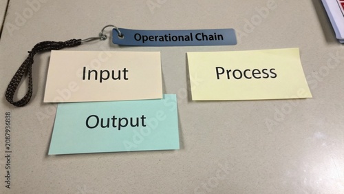 Visual Representation of Operational Chain Concept with Input, Process, and Output Labels on Office Desk