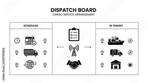 Photos Logistics dispatch board cargo service arrangement vector illustration