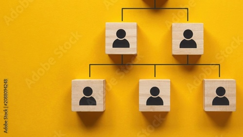 Organizational chart with wooden blocks and people icons on yellow background