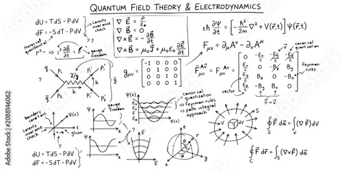 Картината върху платно Handwritten quantum field theory and electrodynamics physics formulas and diagra