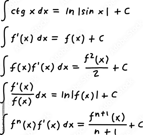 Comprehensive calculus integration formulas sheet featuring standard indefinite integrals, logarithmic, trigonometric, and algebraic expressions.