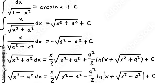 Bild auf Leinwand Comprehensive calculus integration formulas sheet featuring standard indefinite integrals, logarithmic, trigonometric, and algebraic expressions