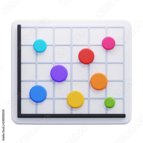 Foto scatter plot