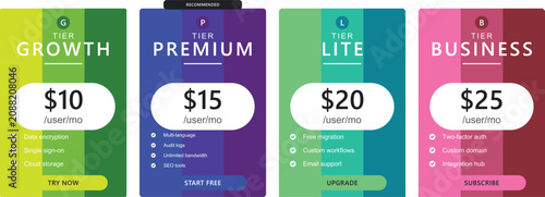 Foto Pricing plans comparison for growth premium lite and business tiers with user monthly cost and available features