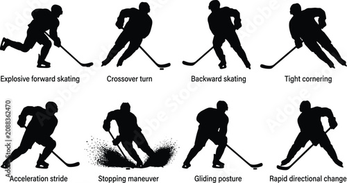 Canvas Print Ice Hockey Player Silhouette Collection Showing Skating Techniques and Puck Cont