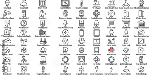Tablou pe pânză Smart Home and Internet of Things Automation Vector Line Icon Set Featuring Secu