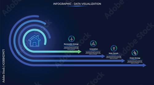 Schilderij op canvas Futuristic circular smart home infographic for data visualization, featuring fou