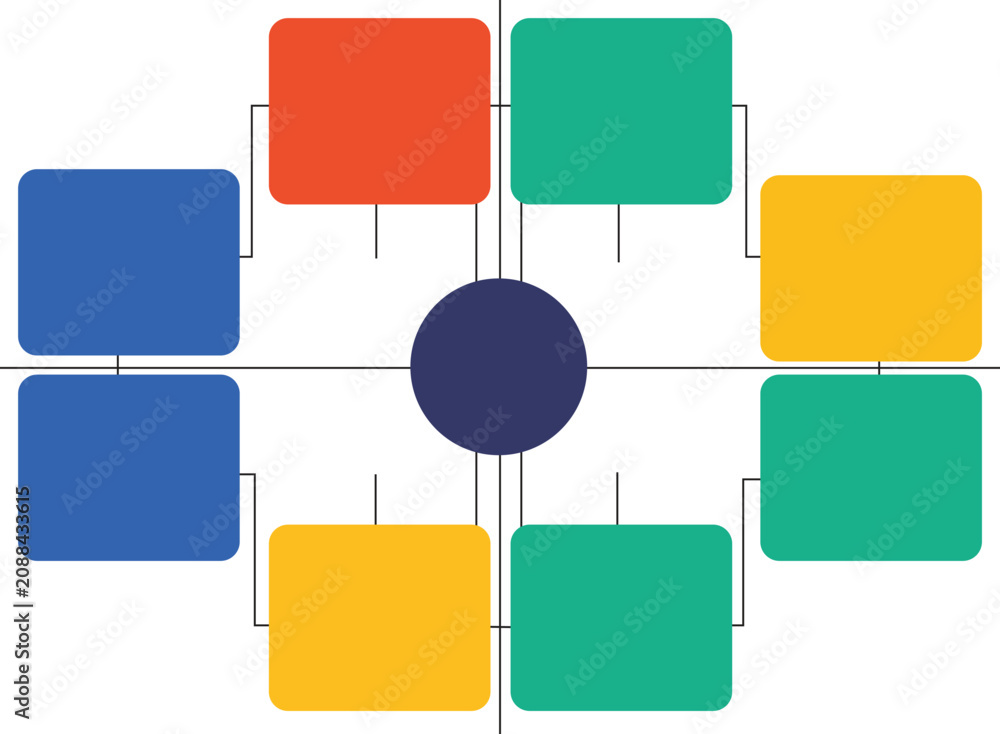 Obraz premium Color Blocks Diagram: A visually appealing diagram featuring a central dark blue circle connected to eight surrounding colorful blocks: red, green, yellow, and blue.
