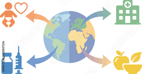 Earth globe illustrates the connection between pediatric care, public health infrastructure, and nutrition.