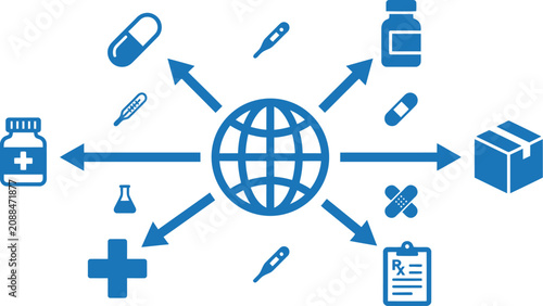 Globe icon connects to various medical supplies and pharmaceutical products in a global distribution network.