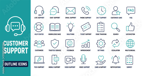 Customer support outline icons set featuring symbols for live chat, email assistance, phone service, technical help, and client satisfaction feedback