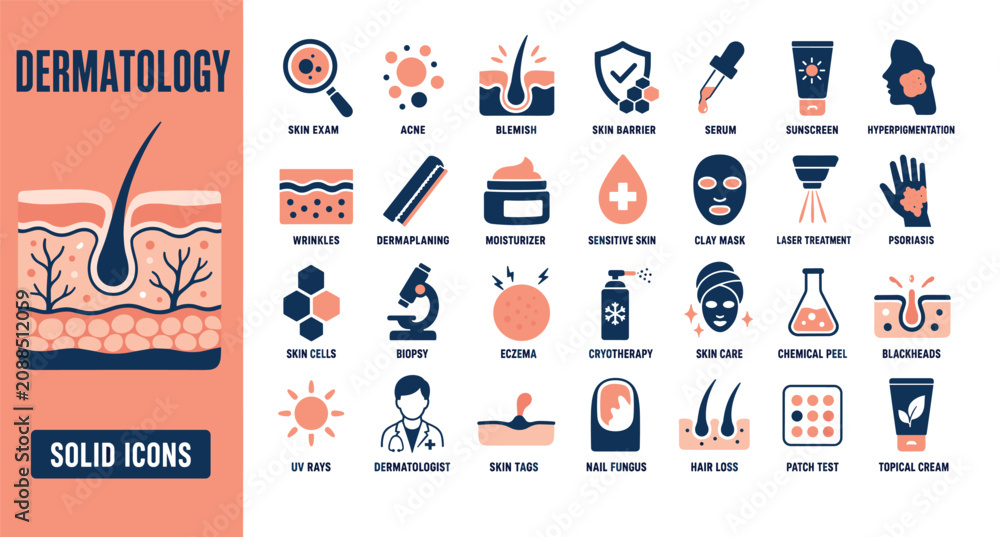 Fototapeta premium Dermatology solid icons set representing skin care, medical treatments, and common conditions like acne, eczema, and psoriasis in a clean modern style