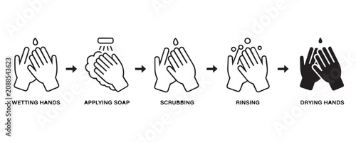 Photos Hand washing steps to prevent virus infection vector illustration