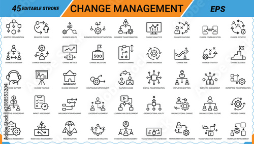Change management icons set editable stroke lines for transformation and leadership strategy.