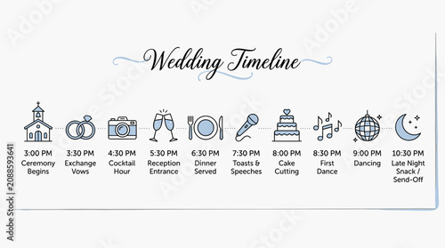 Wedding timeline with icons and schedule.