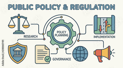 Slika na platnu Policy planning and governance documents.
