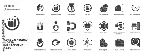 Tableau sur toile Core Dashboard, Data Management Business  SaaS UI UX Vector Icon Pack Bundle in