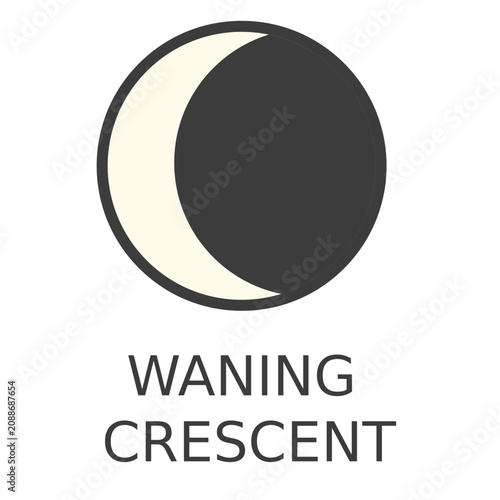 Φωτογραφία Moon waning Crescent icon