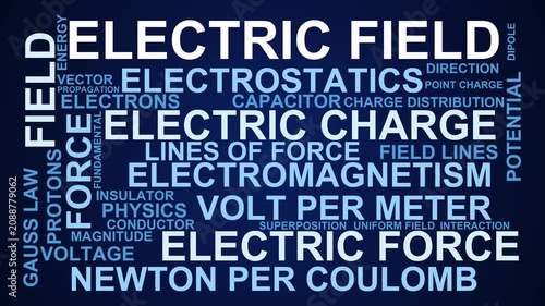 Electric Field Word Cloud