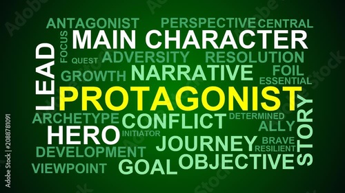 Protagonist Word Cloud