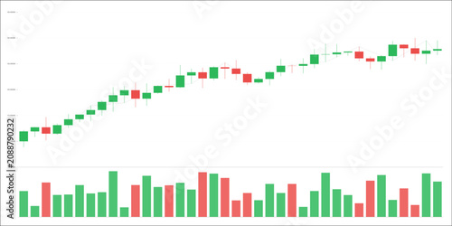 Photos Financial candlestick chart showing a bullish trend with green and red price can