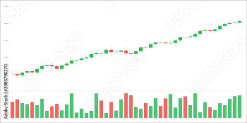 Cuadro en lienzo Financial candlestick chart showing a bullish market trend with green and red pr