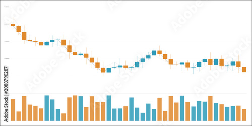 Fotografía Financial candlestick chart with orange and teal bars, showing a choppy bearish