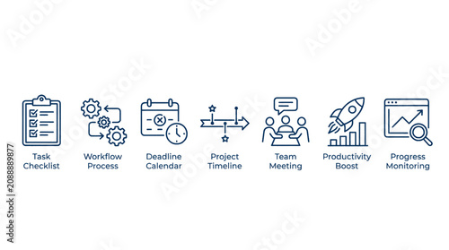 Schilderij op canvas Illustration of a step-by-step software development and data analysis process flow