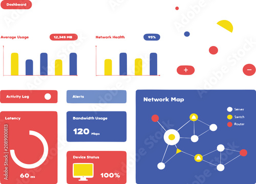 Photos Infographic dashboard showing network health and usage statistics in detail