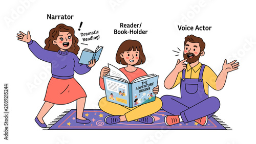 Photos Storytelling Trio: A narrator dramatically reads, a reader/book-holder engrossed, and a voice actor lends their vocal talents to bring a story to life, showcasing the collaborative art of performance