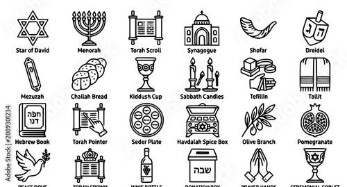 Quadro su tela Jewish religious symbols and objects