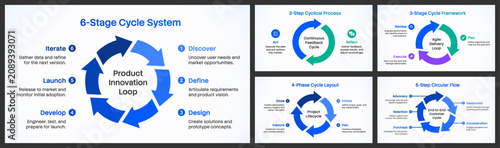 Quadro su tela Circular cycle diagrams infographic vector template set featuring 2 step, 3 step, 4 step, 5 step and 6 step in minimal blue flat design and horizontal layout for business and corporate presentation