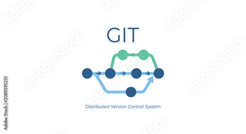 Fotografía Git Version Control System Diagram: Branching and Merging Workflow