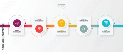 Timeline chart business infographic template.
