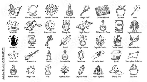 Obraz na plátně Magical fantasy icons set with witchcraft and wizardry elements