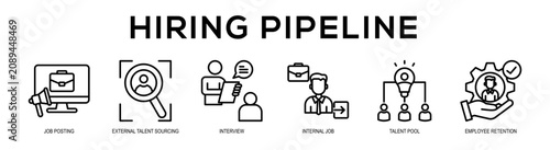 Hiring Pipeline web banner illustration concept