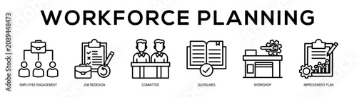 Cuadro en lienzo Workforce Planning web banner illustration concept