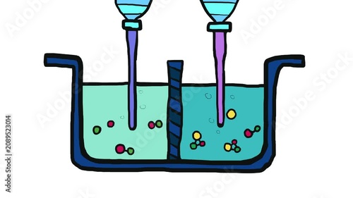 A chemistry-themed animation depicting a bubbling or boiling liquid inside a double-walled tank. Rods are immersed in the water. Some molecules break free from the structures and stick to the rods.