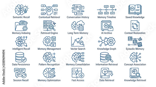 Картината върху платно Cognitive memory and retrieval engine technical line icons