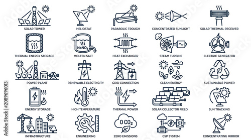 Foto Concentrated solar thermal energy and heliostat icons.