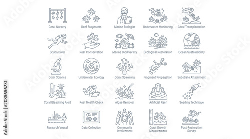 Coral reef restoration and marine ecosystem monitoring icons.
